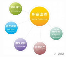 相城企業(yè)祺涵達成功掛牌蘇州股權(quán)交易中心，聚焦數(shù)字文化創(chuàng)意軟件開發(fā)新篇章